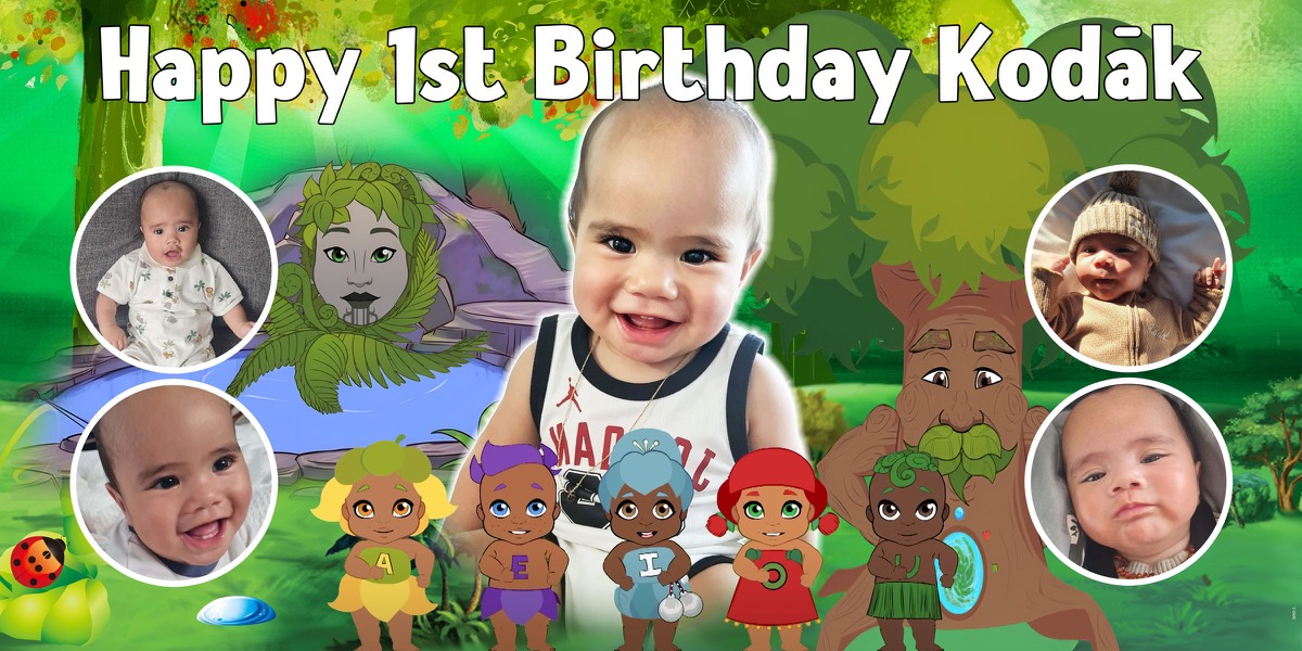 Wall Hanging Banners design example – Birthday