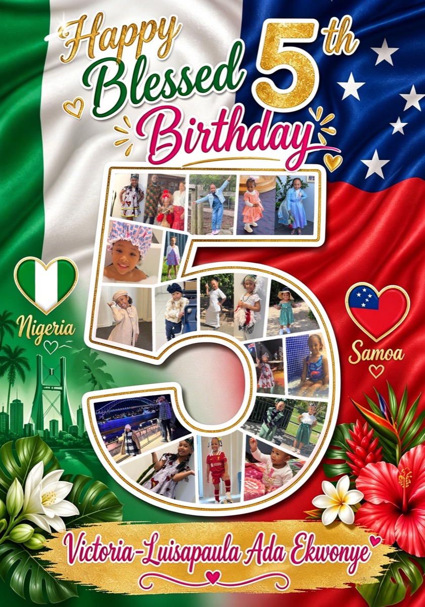 Canvas design example – Birthday